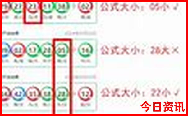 夏季去哪个城市旅游